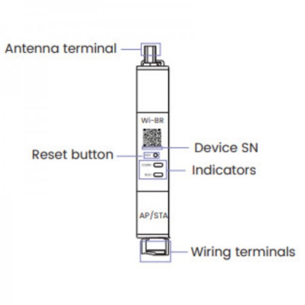 Fox ESS SMG666 Smart Gateway Wireless Bridge for 1ph CHINT meter