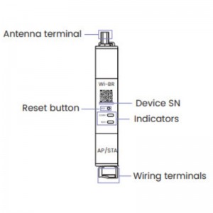 Fox ESS SMG666 Smart Gateway Wireless Bridge for 1ph CHINT meter